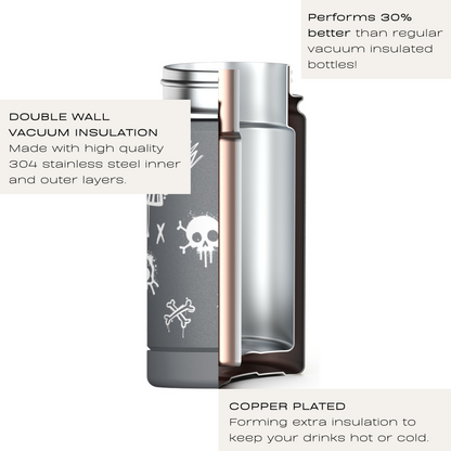 Kids Water Bottle (Skull)