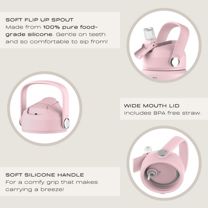 Kids Water Bottle (Unicorn)