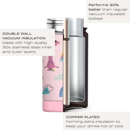 Kids Water Bottle (Unicorn)