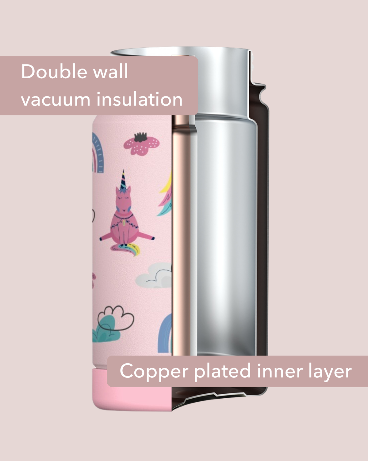 Water Bottle | Unicorn