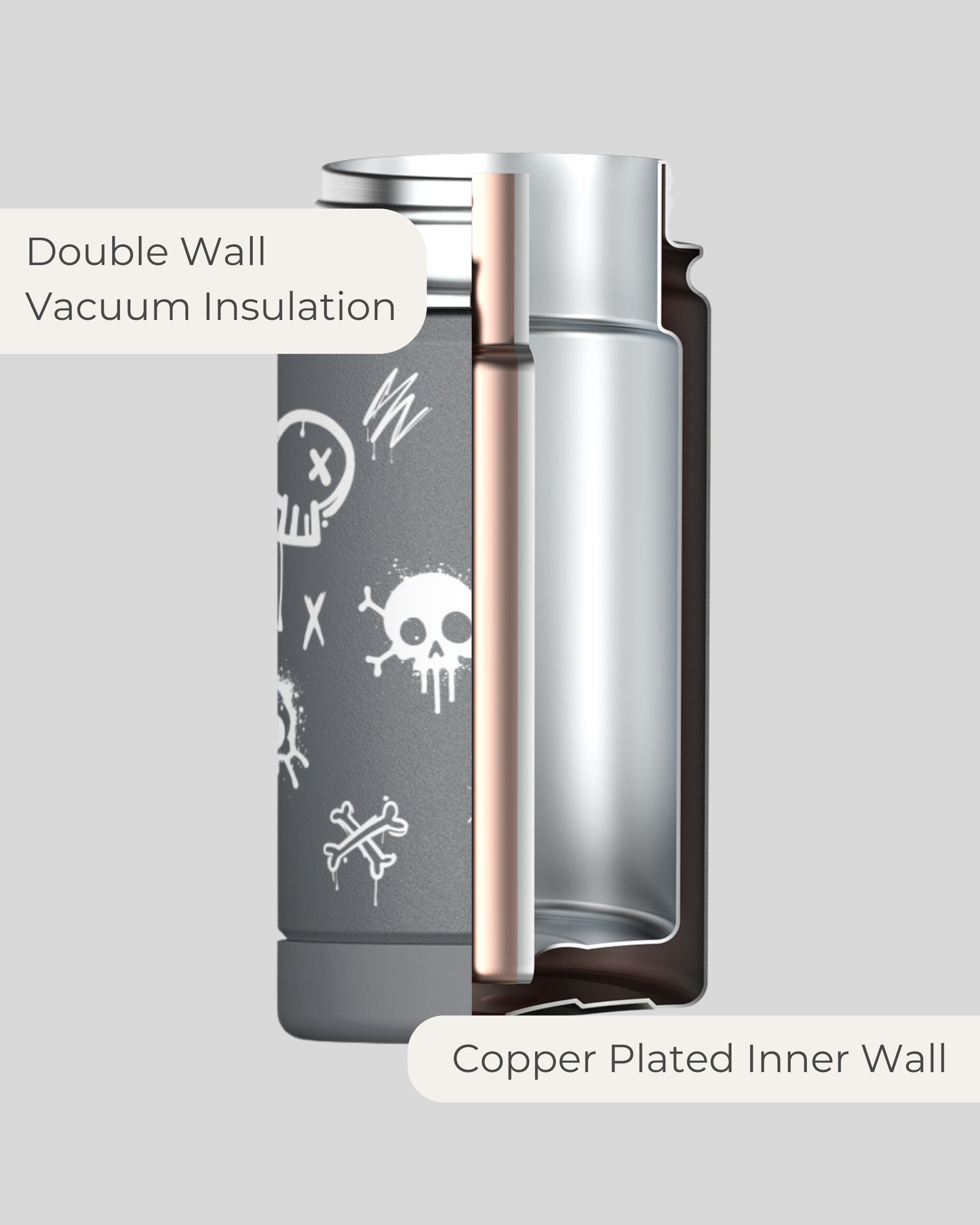 Kids Water Bottle (Skull)