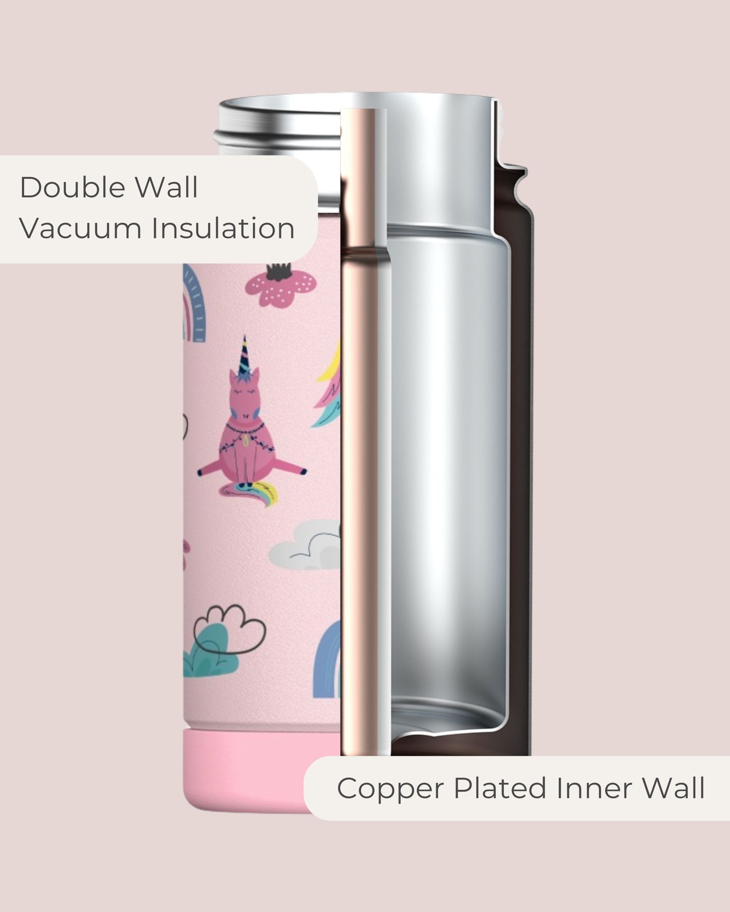 Kids Water Bottle (Unicorn)