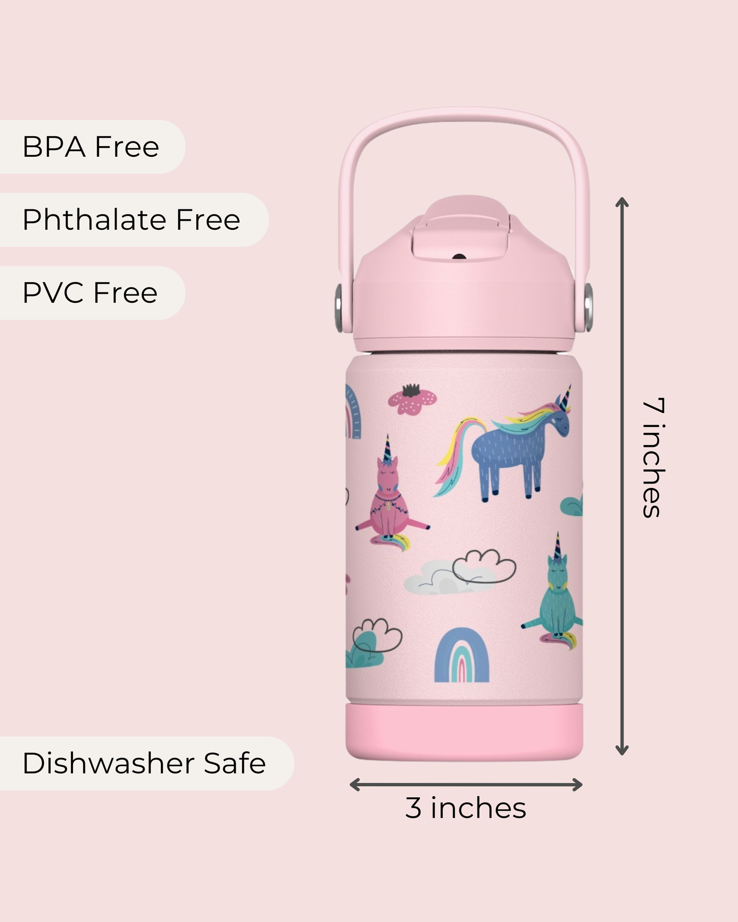 Kids Water Bottle (Unicorn)